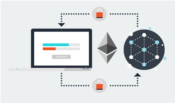 How to create and deploy a smart contract on the Ethereum platform?